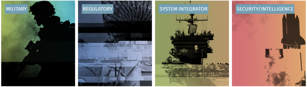 CRFS-sectors